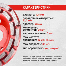 Чашка алмазная двухрядная ECO 125 мм VIRA